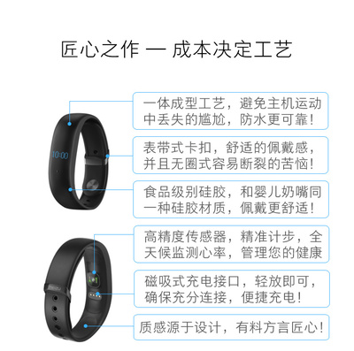 一體成型設計/IP67級防水，魅族 H1 智能手環降至179元